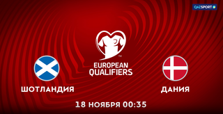 Шотландия<br>Дания