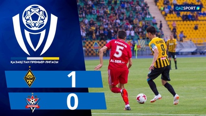 Шолу І Обзор І Қайрат - Ақтөбе І ҚПЛ І XХІІI тур