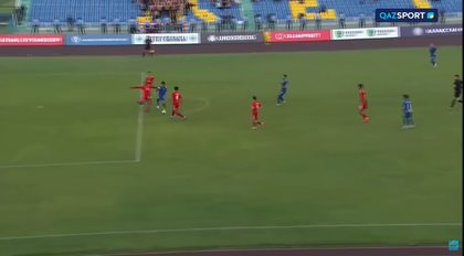 Обзор | Жетысу – Актобе | КПЛ | X тур