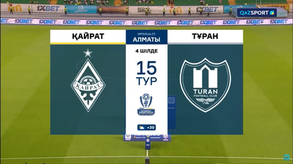 Шолу І Обзор І Қайрат - Тұран І ҚПЛ І XV тур