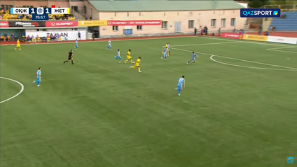 ҚПЛ І 20 тур ойындарына шолу