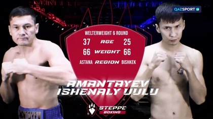 Мұхит Амантаев - Марат Ишеналы уулу | Кәсіпқой бокс