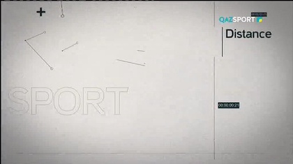 Таеквондодан ҚР кубогы. Арнайы репортаж