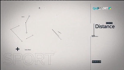 Грепплингтен алғашқы Азия чемпионаты. Арнайы репортаж