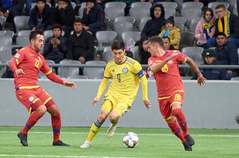 Бауыржан Исламхан оказался в ТОП-10 самых дорогих свободных агентов в мире