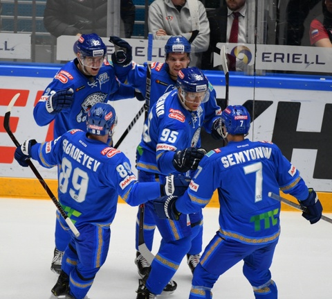 ХОККЕЙ. КХЛ