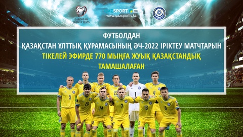 Матчи национальной сборной Казахстана по футболу в рамках отборочного турнира ЧМ-2022 в прямом эфире посмотрели около 770 тысяч казахстанцев.