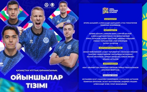 Окончательный состав сборной Казахстана на матчи в Лиге наций