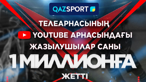 Количество подписчиков YouTube-канала телеканала «Qazsport» достигло 1 миллиона