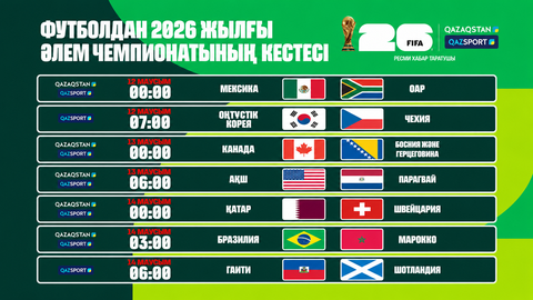 Расписание матчей Чемпионата мира по футболу 2026