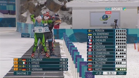 Биатлонистка Вишневская — 20-я в гонке преследования Олимпиады-2018 в Пхёнчхане