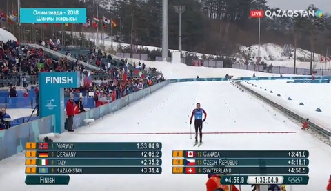 Олимпиада – 2018. Спортшыларымыз шаңғы жарысы бойынша эстафетада жүлдеге іліге алмады