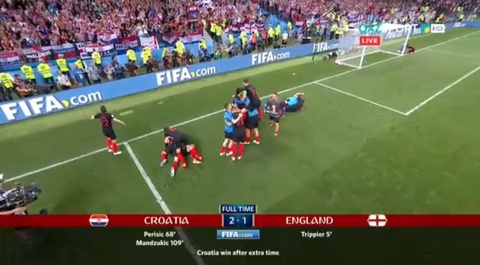 FIFA – 2018.  Хорватия құрамасы финалға жолдама алды