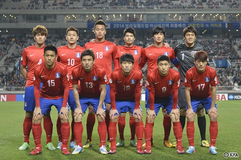 Футболдан Әлем чемпионаты. Оңтүстік Корея құрамасының тізімі жарияланды
