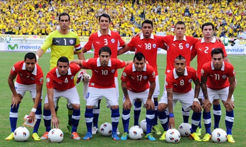 Футболдан Әлем чемпионаты. Чили құрамасының кеңейтілген құрамы