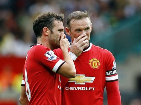 «Манчестер Юнайтед» бірінші турда «Суонси» клубынан ұтылды