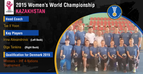 Бүгін «Kazsport» гандболдан қыздар арасындағы Әлем чемпионатынан 2 матчы тікелей эфирде көрсетеді