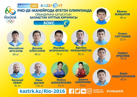 Олимпиада ойындарына қатысатын бокстан Қазақстан Ұлттық құрамасы
