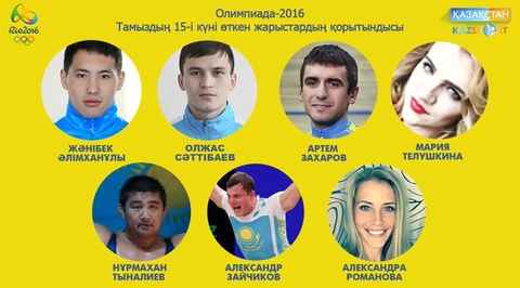 Рио-2016. Тамыздың 15-сі күні өткен жарыстардың қорытындысы