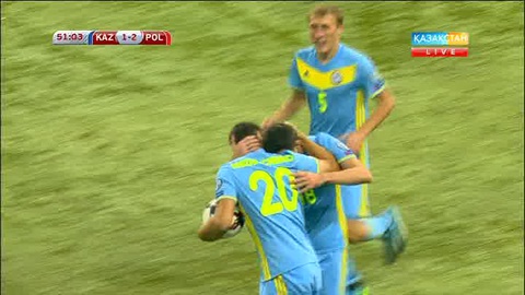 Футбол. Қазақстандық Сергей Хижниченко соққан голы (ВИДЕО)