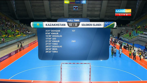 Қазақстан футзал құрамасы Соломон аралдарының командасын тас-талқанын шығарды