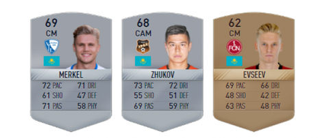 «FIFA 17» футбол симуляторына үш қазақстандық футболшы бар