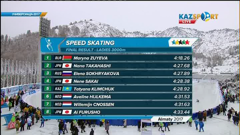 Универсиада-2017. Қазақстандық конькишілер қыздар арасында 3000 метр қашықтықтағы жарыста жүлдесіз қалды