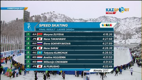 Универсиада - 2017. Конькимен жарыс. 3000 м (қыздар)