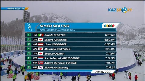 Универсиада - 2017. Ерлер арасындағы 5000 метрге конькимен жүгіру (Толық нұсқа)