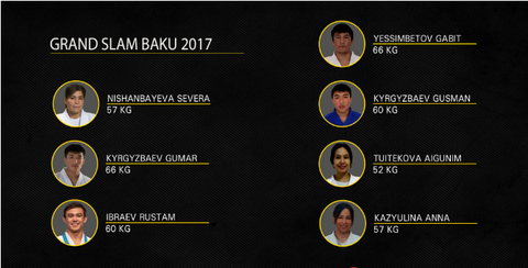 Бакуде «Үлкен Дулыға»» турнирінің жеребесі тартылды