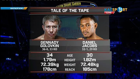 Головкин - Джейкобс жекпе-жегі (ВИДЕО)