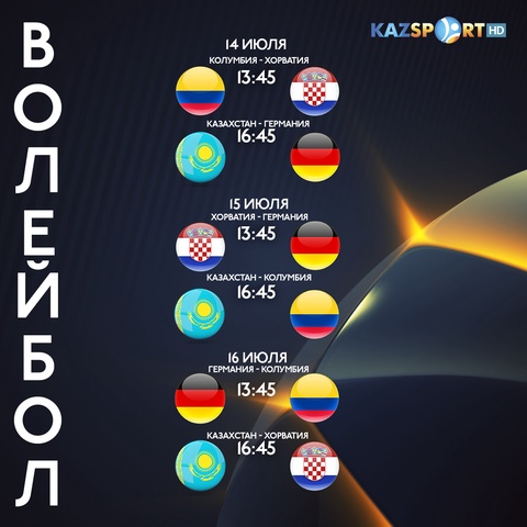 Алматыда  волейболдан Әлемдік Гран-при кезеңі өтеді