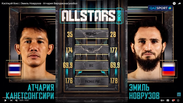 Кәсіпқой бокс | Эмиль Новрузов - Атчария Вироджанасунобол