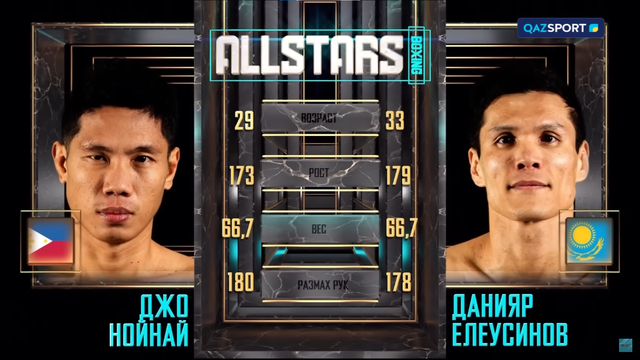 Кәсіпқой бокс | Данияр Елеусінов - Джо Нойнай