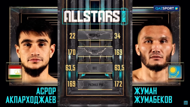 Кәсіпқой бокс | Асрор Акпарходжаев - Жұман Жұмабеков