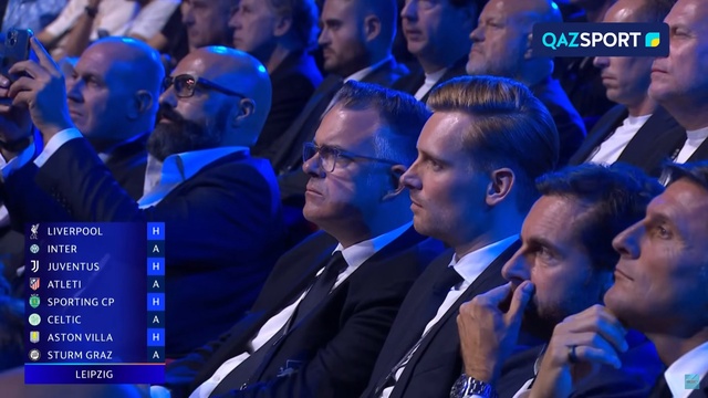 УЕФА Чемпиондар Лигасы | Жеребе тарту рәсімі