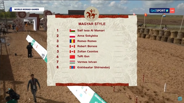 V Дүниежүзілік көшпенділер ойындары | Жамбы ату | Мажар стилі | II топ