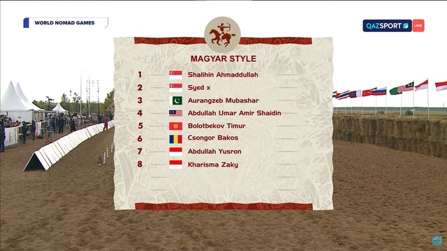 V Дүниежүзілік көшпенділер ойындары | Жамбы ату | Мажар стилі | IV  топ