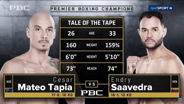 Кәсіпқой бокс | Матео Тапиа - Эндри Сааведра
