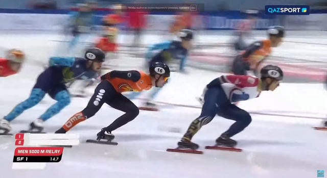 SPORT REVIEW | Ақпараттық-сараптамалық бағдарламасы