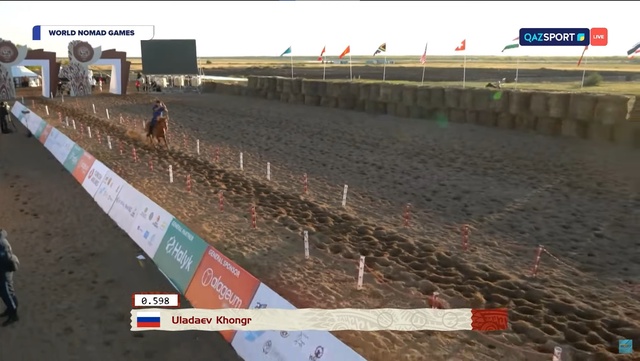 V Дүниежүзілік көшпенділер ойындары | Жамбы ату | Мажар стилі | X топ