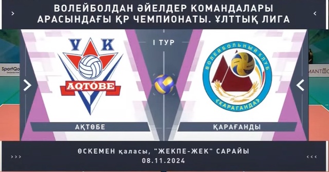 Шолу | Ақтөбе - Қарағанды | Волейбол | Ұлттық лига | Әйелдер