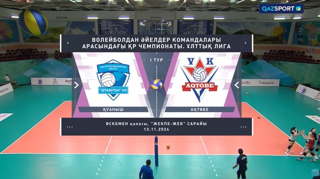 Шолу | Қуаныш - Ақтөбе | Волейбол | Ұлттық лига | Әйелдер