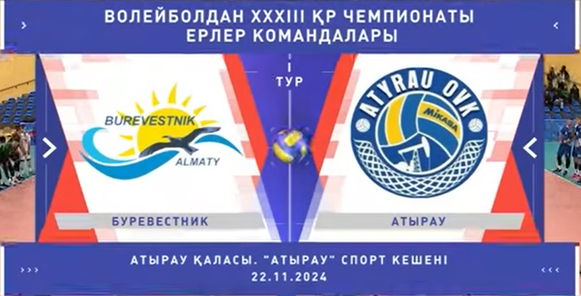 Шолу | Буревестник - Атырау | Волейбол | Ұлттық лига | Ерлер