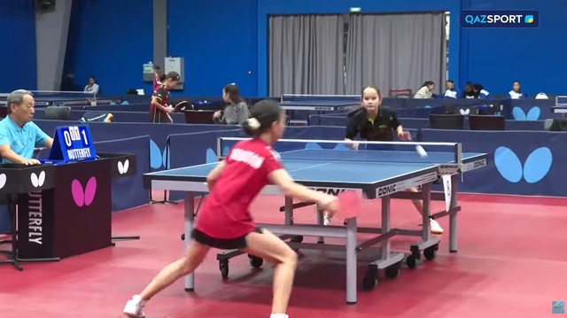 SPORT REVIEW | Ақпараттық-сараптамалық бағдарламасы