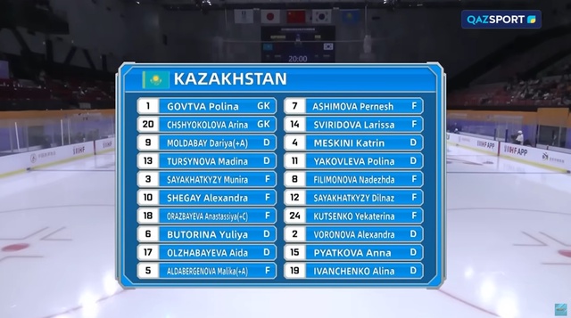 Қазақстан - Оңтүстік Корея | Хоккей | Азия чемпионаты | Әйелдер