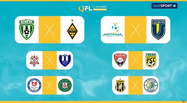 SPORT REVIEW | Ақпараттық-сараптамалық бағдарламасы