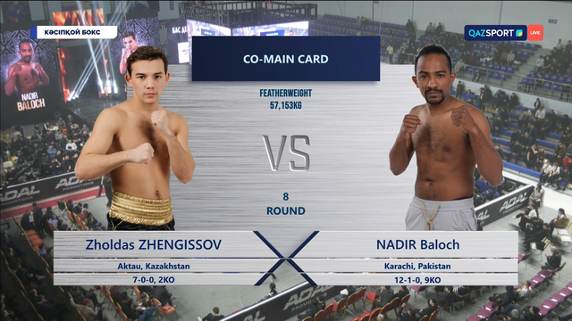 Жолдас Женисов - Надир Балокх І Профессиональный бокс