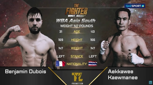 Бенжамин Дубойс - Аккави Киумани І Профессиональный бокс