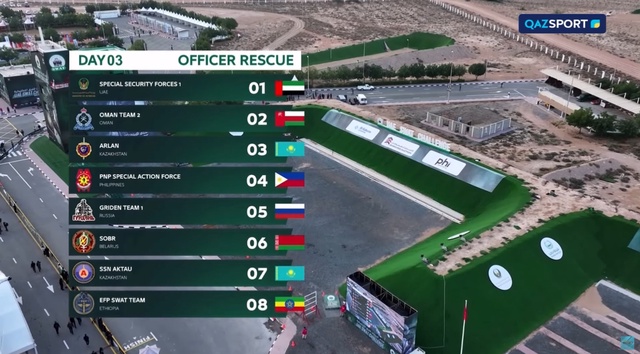 SWAT CHALLENGE 2025 І 3-день